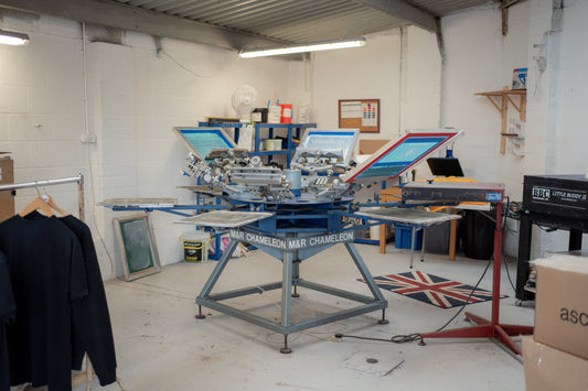 What is Screen Printing?